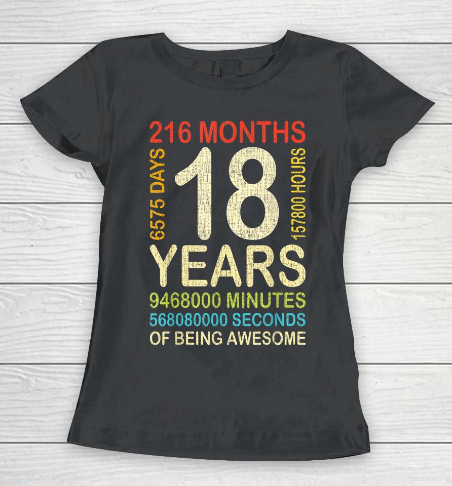 18Th Birthday 18 Years Old Vintage Retro 216 Months Women T-Shirt