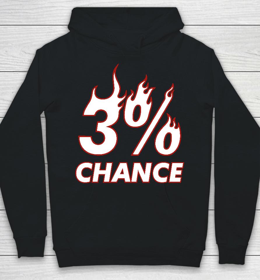3% Chance Hoodie
