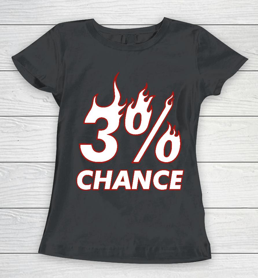 3% Chance Women T-Shirt
