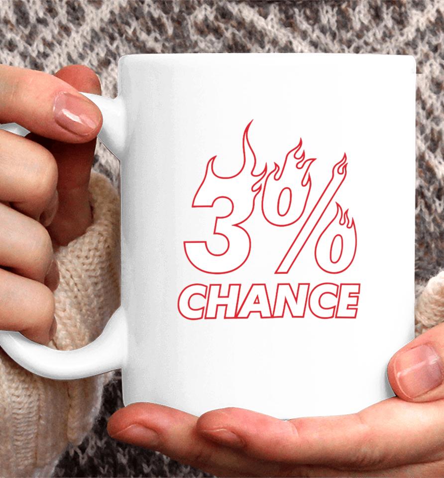 3% Chance Coffee Mug