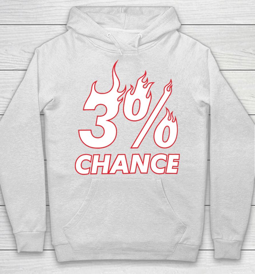 3% Chance Hoodie