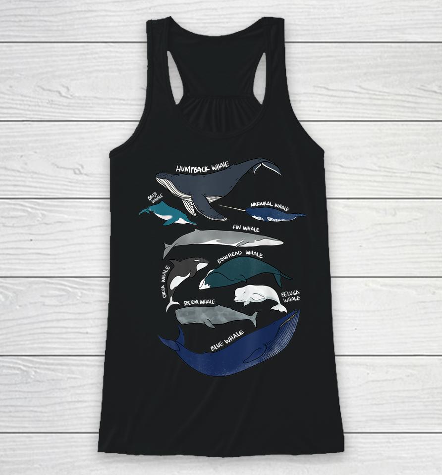 9 Types Of Whales Racerback Tank