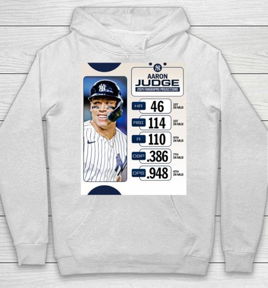 Aaron Judge 2024 Fangraphs Projection 46 Hr, 114 Rbi, 110 R Hoodie