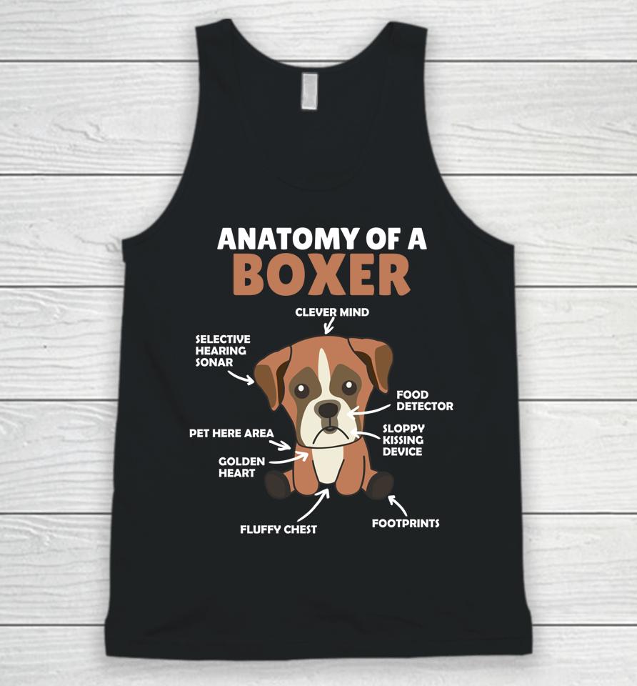 Anatomy Of A Boxer Unisex Tank Top