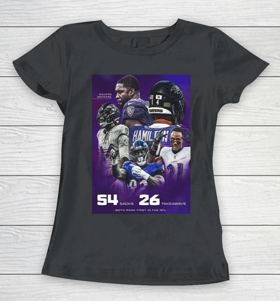 Baltimore Ravens Defense Both Rank First In The Nfl 2023 Season Women T-Shirt