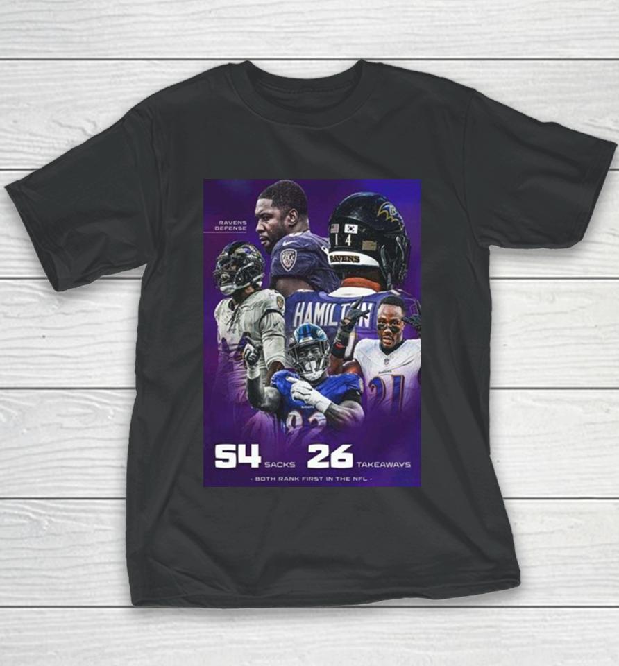 Baltimore Ravens Defense Both Rank First In The Nfl 2023 Season Youth T-Shirt