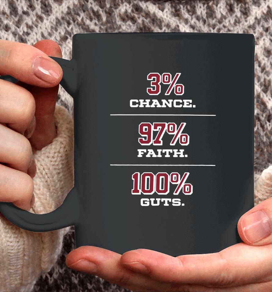 Heat Vs Haters 3% Chance 97% Faith 100% Guts Coffee Mug