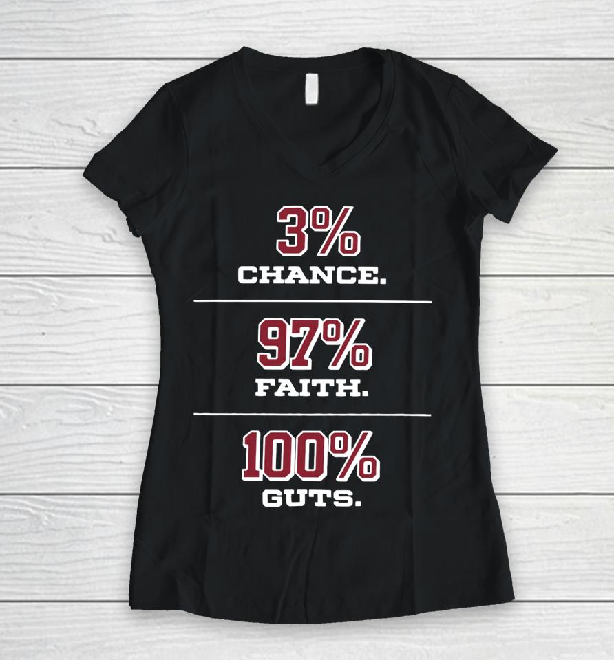 Heat Vs Haters 3% Chance 97% Faith 100% Guts Women V-Neck T-Shirt