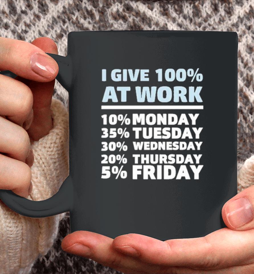 I Give 100% At Work 10% Monday 35% Tuesday 30 % Wednesday 20% Thursday 5% Friday Coffee Mug