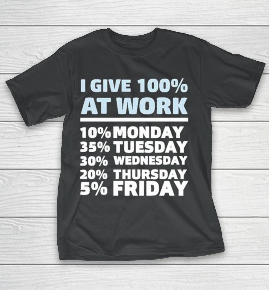 I Give 100% At Work 10% Monday 35% Tuesday 30 % Wednesday 20% Thursday 5% Friday T-Shirt