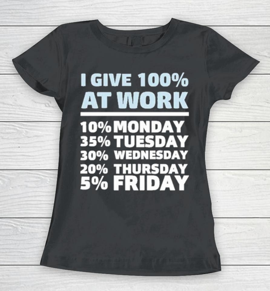 I Give 100% At Work 10% Monday 35% Tuesday 30 % Wednesday 20% Thursday 5% Friday Women T-Shirt