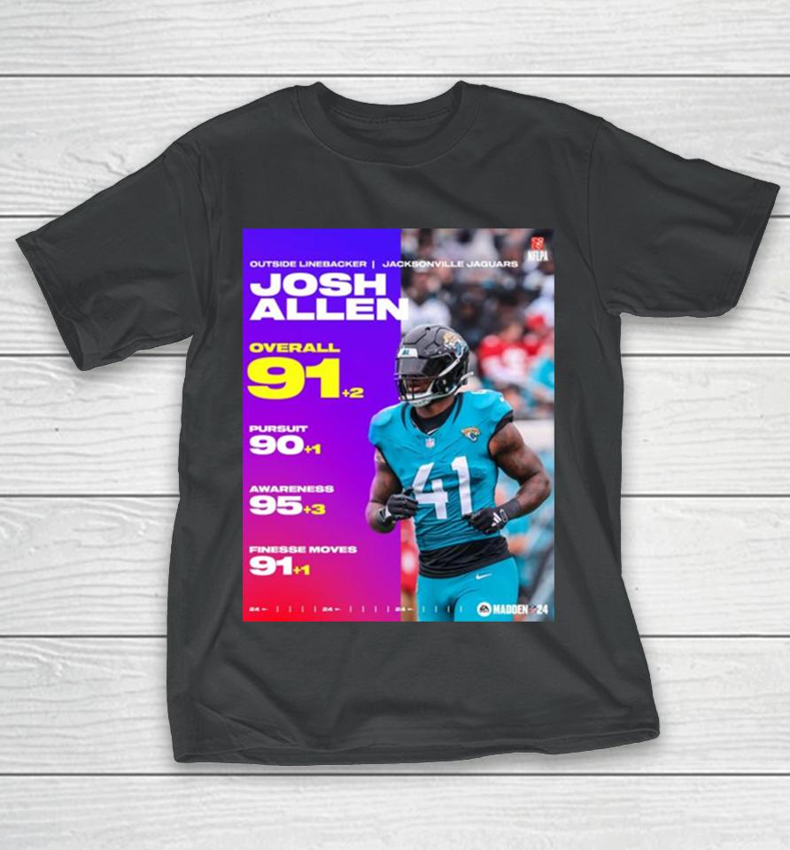Josh Allen Jacksonville Jaguars 91+2 Overall 90+1 Pursuit 95+3 Awareness 91+1 Finesse Moves T-Shirt