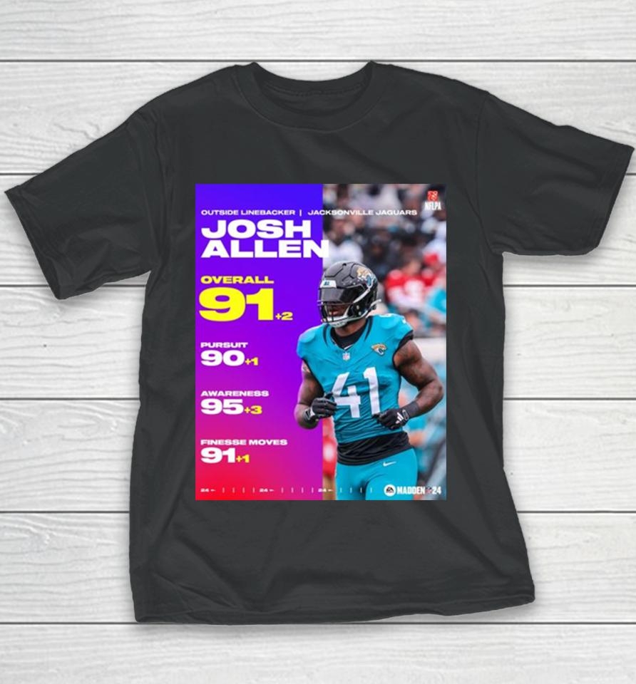 Josh Allen Jacksonville Jaguars 91+2 Overall 90+1 Pursuit 95+3 Awareness 91+1 Finesse Moves Youth T-Shirt