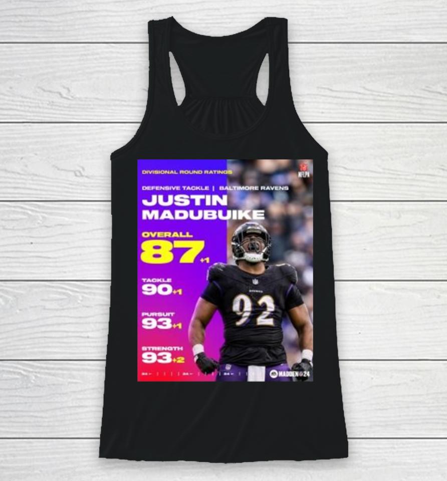 Justin Madubuike Ravens Divisional Round Ratings 87+1 Overall 90+1 Tackele 93+1 Pursuit 93+2 Strength Racerback Tank