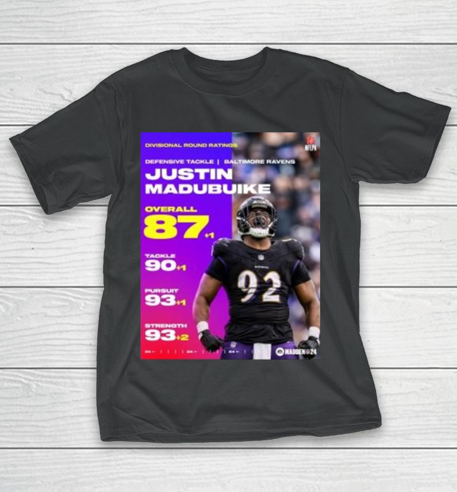 Justin Madubuike Ravens Divisional Round Ratings 87+1 Overall 90+1 Tackele 93+1 Pursuit 93+2 Strength T-Shirt