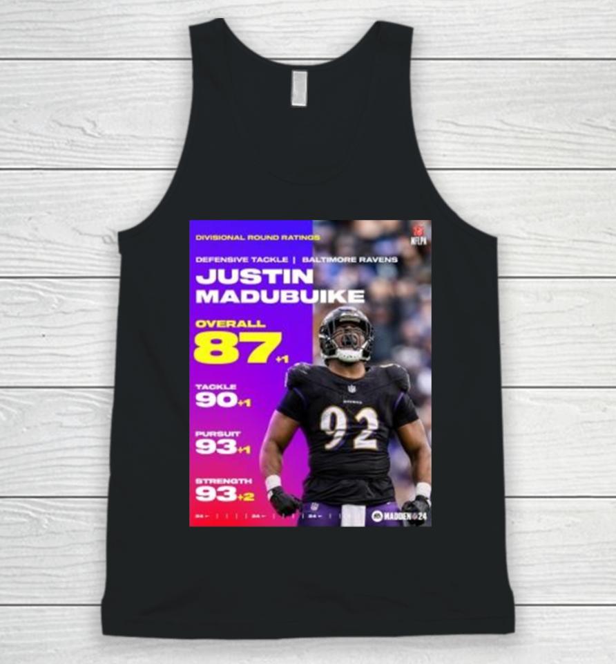 Justin Madubuike Ravens Divisional Round Ratings 87+1 Overall 90+1 Tackele 93+1 Pursuit 93+2 Strength Unisex Tank Top