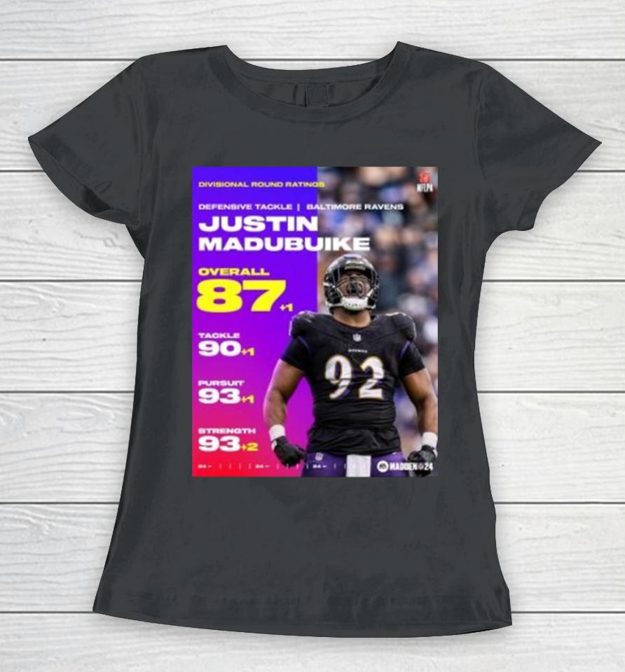 Justin Madubuike Ravens Divisional Round Ratings 87+1 Overall 90+1 Tackele 93+1 Pursuit 93+2 Strength Women T-Shirt