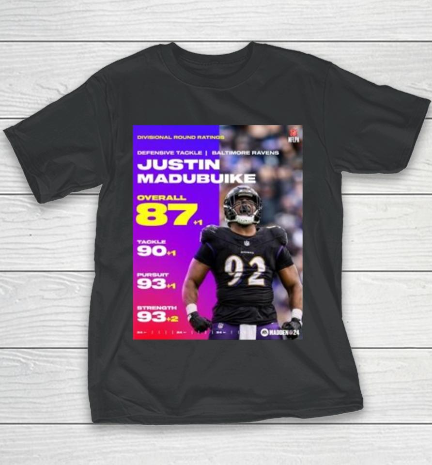 Justin Madubuike Ravens Divisional Round Ratings 87+1 Overall 90+1 Tackele 93+1 Pursuit 93+2 Strength Youth T-Shirt
