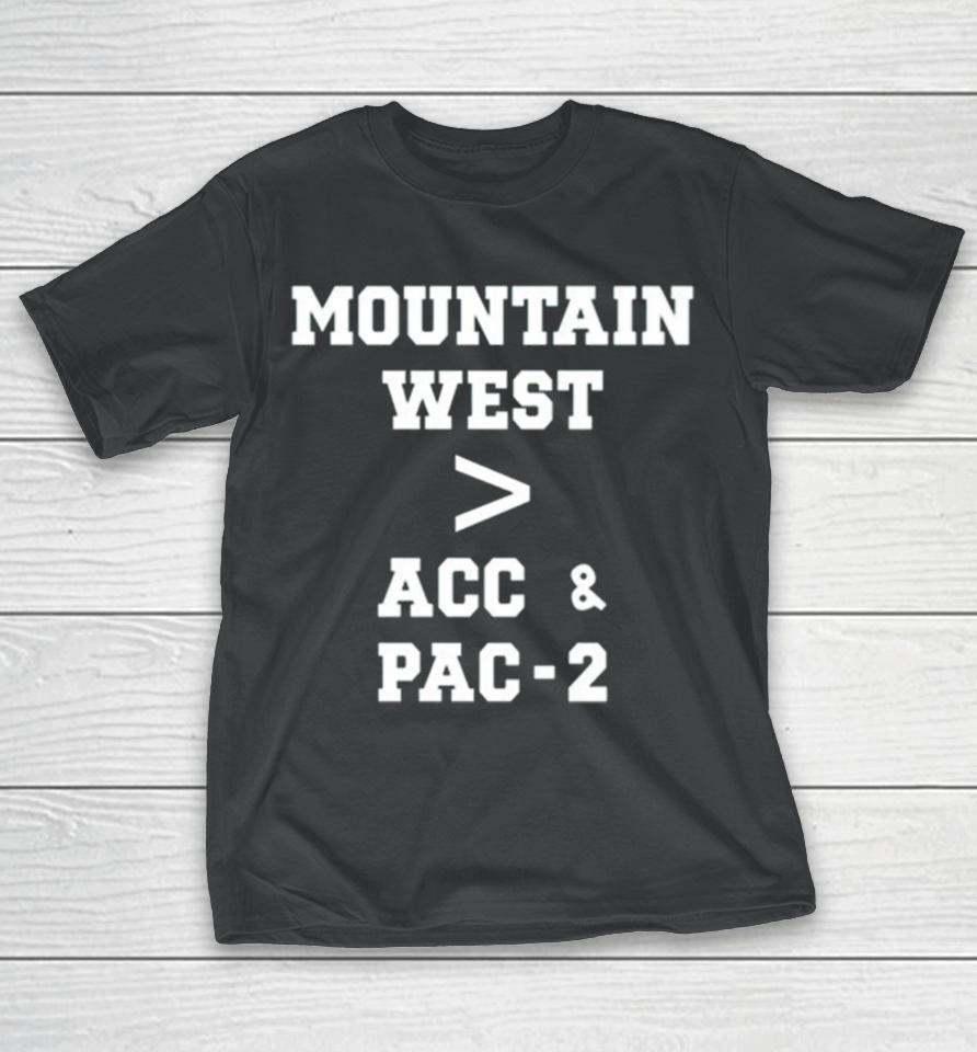Mountain West Acc Pac 2 T-Shirt