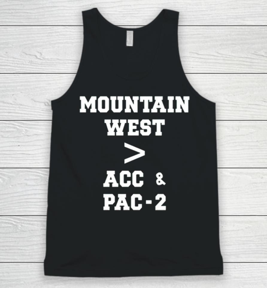 Mountain West Acc Pac 2 Unisex Tank Top
