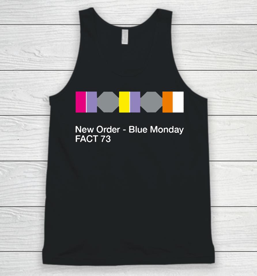 New Order Blue Monday Fact 73 Unisex Tank Top