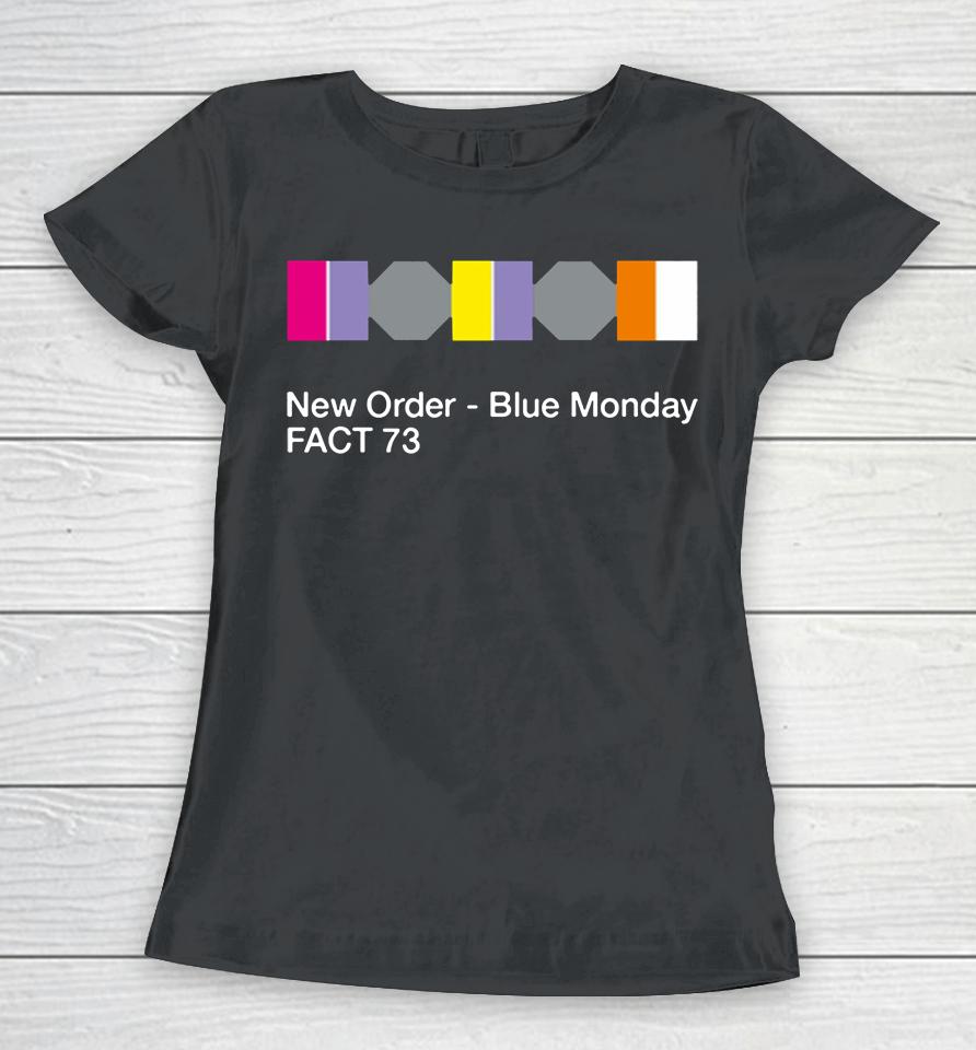 New Order Blue Monday Fact 73 Women T-Shirt