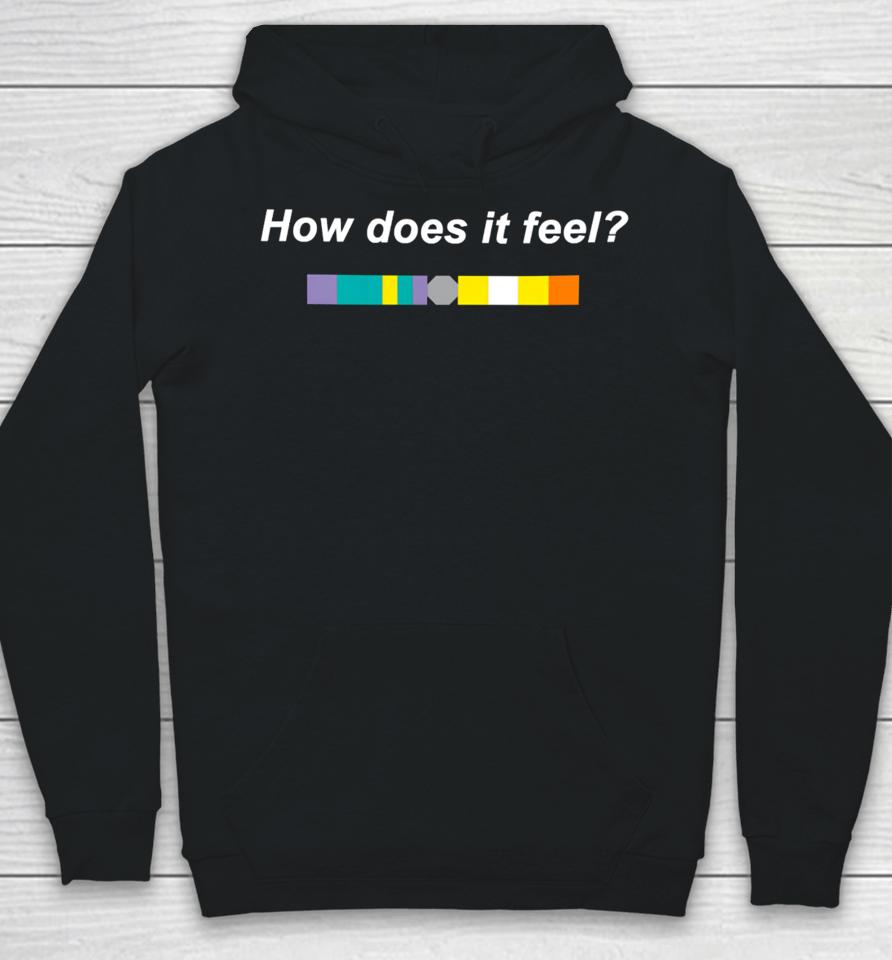 Neworder Store Blue Monday How Does It Feel Hoodie