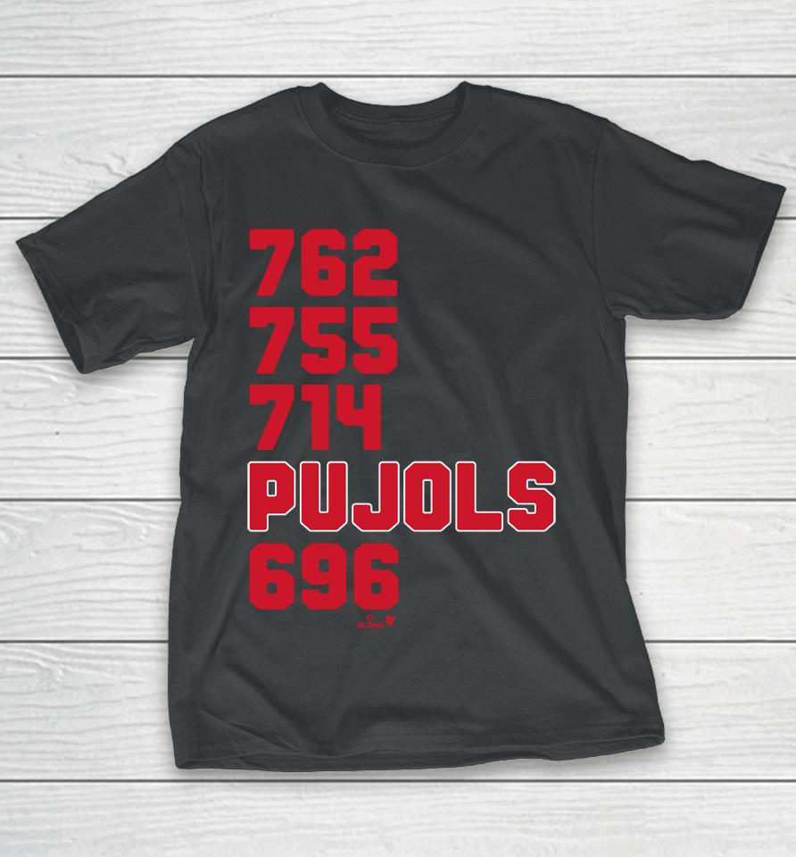 Redbird Rants St Louis Cardinals Fans Need This Albert Pujols T-Shirt
