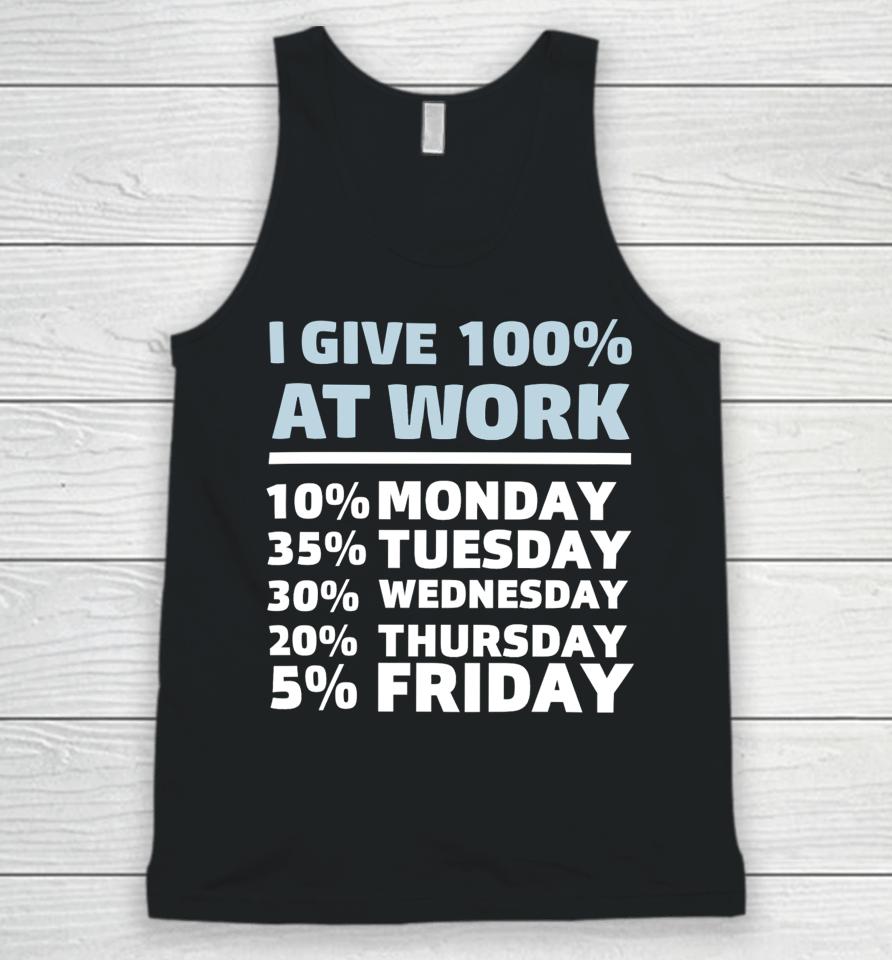 Shannon Sharpe I Give 100% At Work 10% Monday 35% Tuesday 30 % Wednesday 20% Thursday 5% Friday Unisex Tank Top