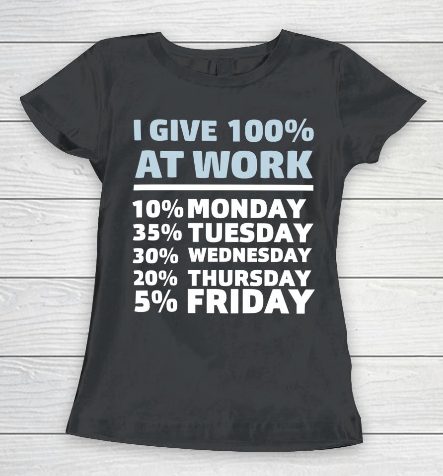 Shannon Sharpe I Give 100% At Work 10% Monday 35% Tuesday 30 % Wednesday 20% Thursday 5% Friday Women T-Shirt