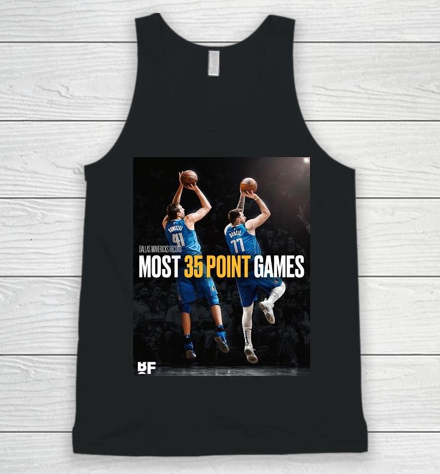 The Next Legend Of Mav – Luka Doncic Surpasses Dirk Nowitzki For The Most 35 Point Games In Dallas Mavericks History Unisex Tank Top