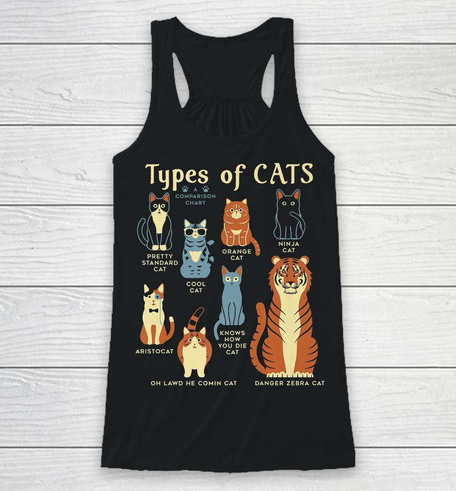 Types Of Cat Funny Comparison Cat Orange Cat Blue Cat Lovers Racerback Tank