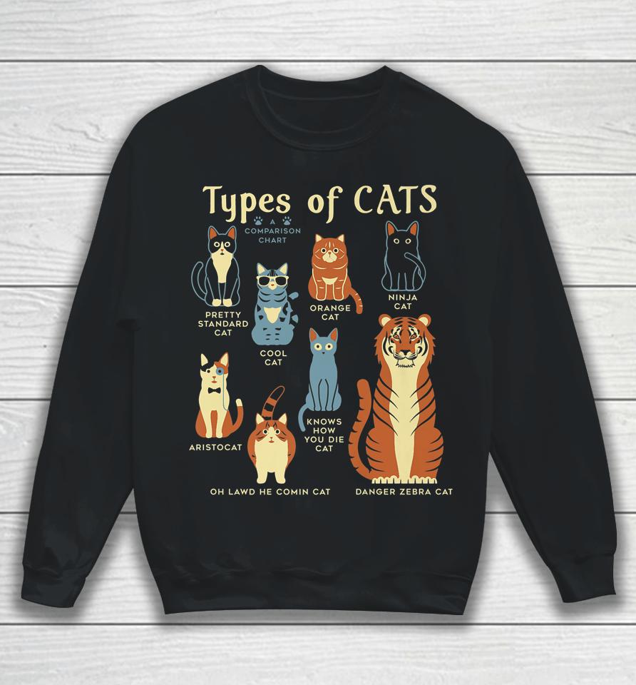 Types Of Cat Funny Comparison Cat Orange Cat Blue Cat Lovers Sweatshirt