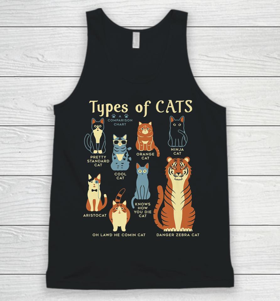 Types Of Cat Funny Comparison Cat Orange Cat Blue Cat Lovers Unisex Tank Top
